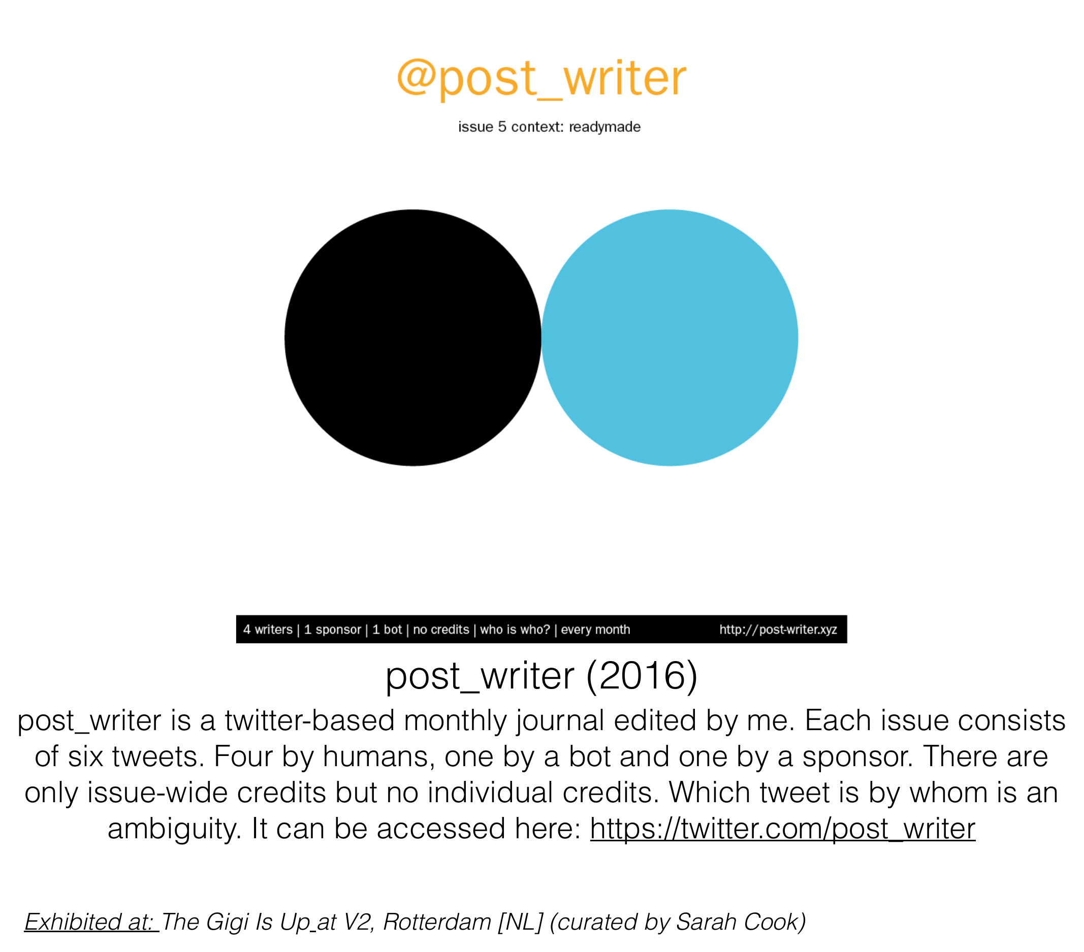 post_writer Twitter journal