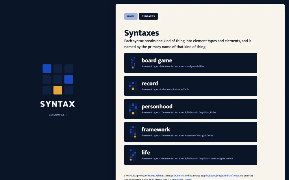 SYNTAX — five syntaxes, each with its own mark: board game, record, personhood, framework and life