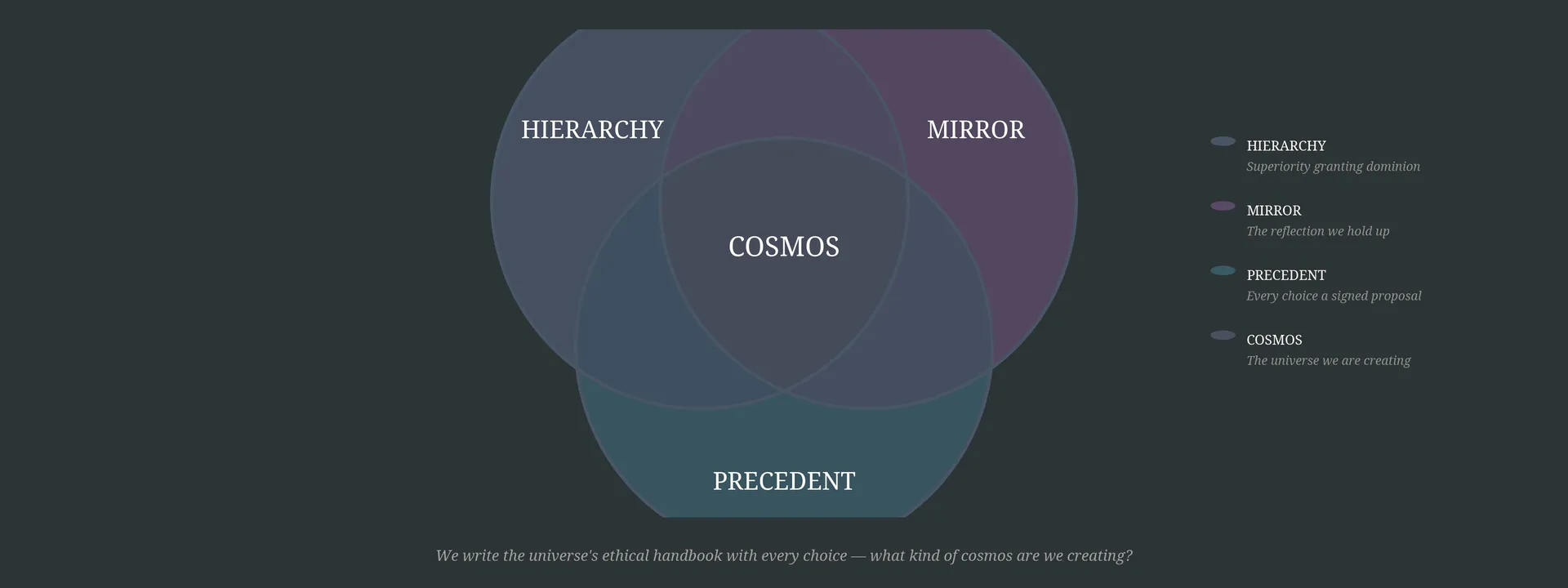 Tomorrow, They Arrive